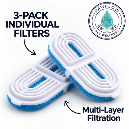 PawFlow™ Replacement Filter 3-Pack — 3 Months of Clean Water